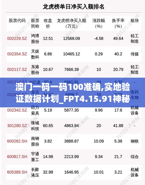 澳门一码一码100准确,实地验证数据计划_FPT4.15.91神秘版