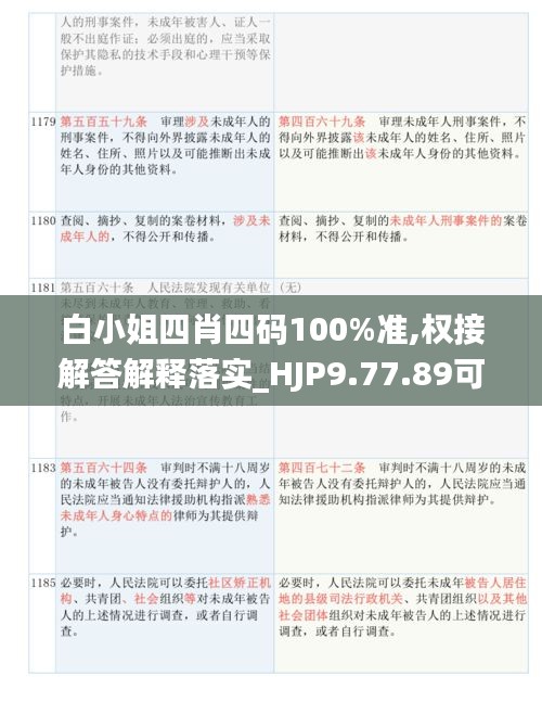 白小姐四肖四码100%准,权接解答解释落实_HJP9.77.89可变版