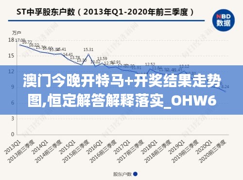 澳门今晚开特马+开奖结果走势图,恒定解答解释落实_OHW6.32.76移动版