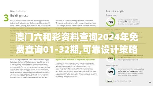 澳门六和彩资料查询2024年免费查询01-32期,可靠设计策略解析_BQB7.48.50可靠版