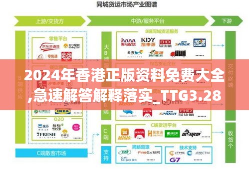 2024年香港正版资料免费大全,急速解答解释落实_TTG3.28.32超级版