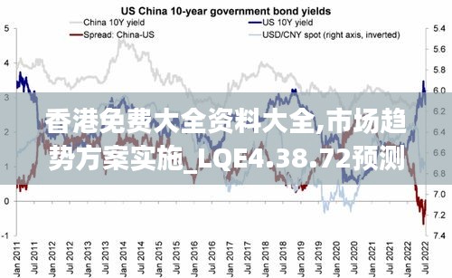 香港免费大全资料大全,市场趋势方案实施_LQE4.38.72预测版