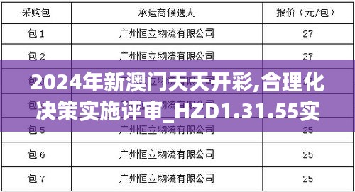 2024年新澳门天天开彩,合理化决策实施评审_HZD1.31.55实现版