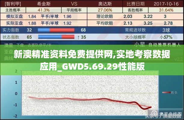 新澳精准资料免费提供网,实地考察数据应用_GWD5.69.29性能版