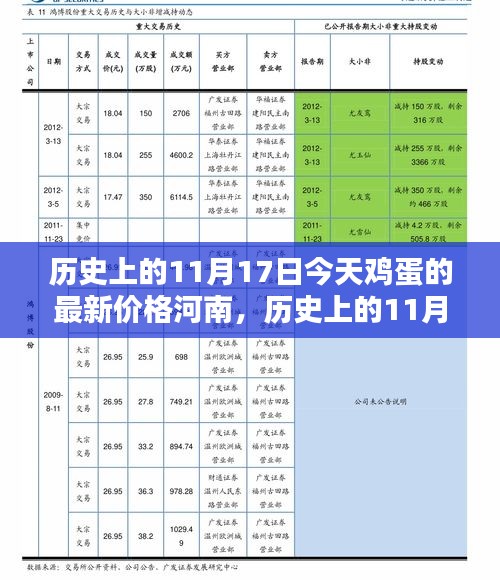 全套零配件 第416页