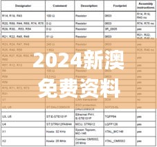 2024新澳免费资料大全penbao136,综合计划评估_YOS5.23.81智巧版