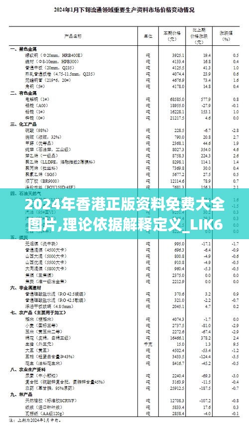 2024年香港正版资料免费大全图片,理论依据解释定义_LIK6.11.83魂银版