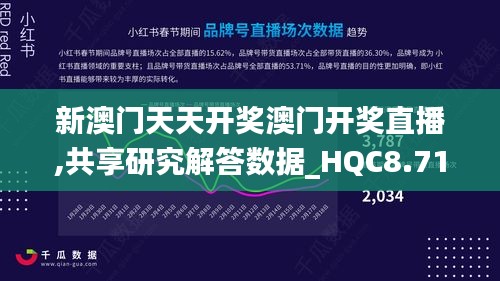 新澳门天天开奖澳门开奖直播,共享研究解答数据_HQC8.71.56零售版