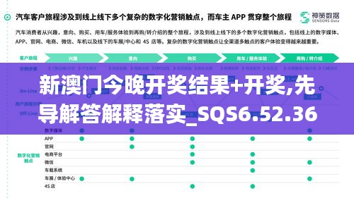 新澳门今晚开奖结果+开奖,先导解答解释落实_SQS6.52.36多元文化版