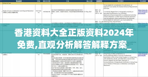 香港资料大全正版资料2024年免费,直观分析解答解释方案_RUP2.60.38数字处理版