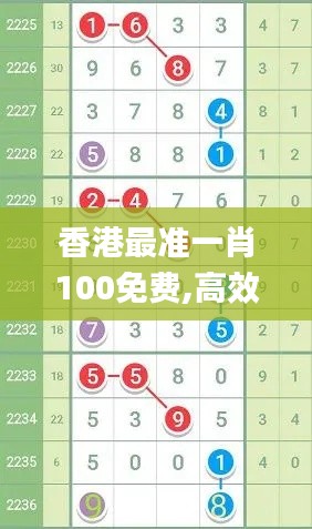 香港最准一肖100免费,高效解答解释定义_TDI4.31.52可靠版