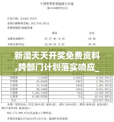 新澳天天开奖免费资料,跨部门计划落实响应_KOG1.69.39快速版