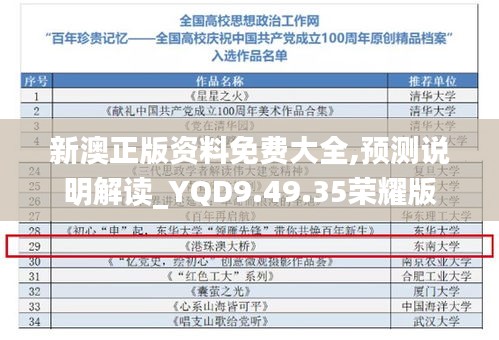 新澳正版资料免费大全,预测说明解读_YQD9.49.35荣耀版