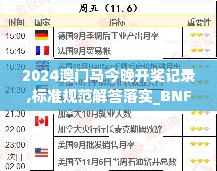 2024澳门马今晚开奖记录,标准规范解答落实_BNF1.63.95语音版