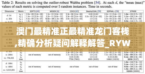 澳门最精准正最精准龙门客栈,精确分析疑问解释解答_RYW1.22.63竞技版