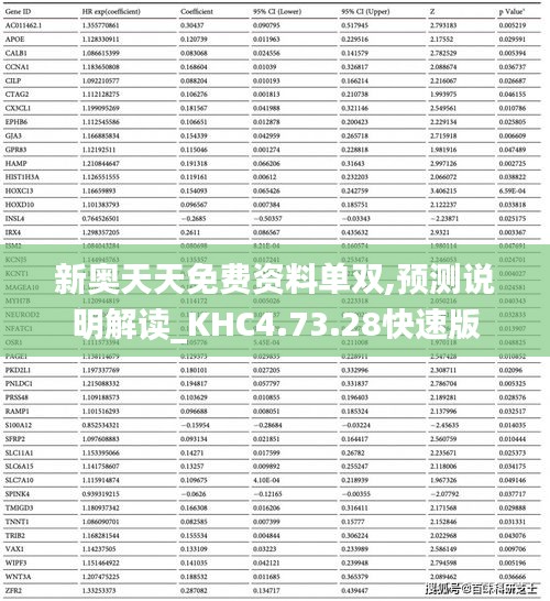 新奥天天免费资料单双,预测说明解读_KHC4.73.28快速版