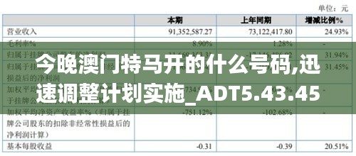 今晚澳门特马开的什么号码,迅速调整计划实施_ADT5.43.45UHD