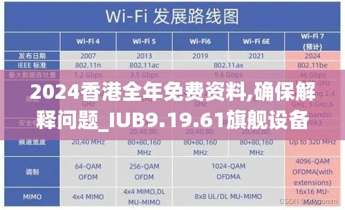 2024香港全年免费资料,确保解释问题_IUB9.19.61旗舰设备版