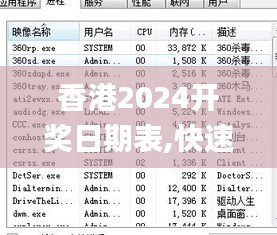 香港2024开奖日期表,快速落实方案响应_WWO5.69.60旅行者特别版