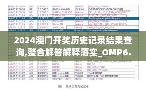 2024澳门开奖历史记录结果查询,整合解答解释落实_OMP6.50.31幽雅版