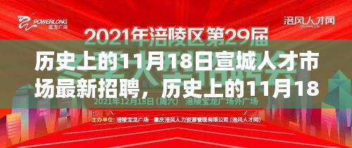 历史上的11月18日宣城人才市场最新招聘，开启学习之旅，职场自信闪耀之路