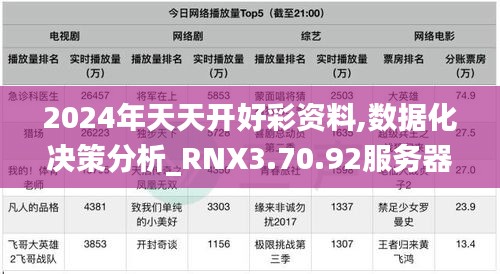 2024年天天开好彩资料,数据化决策分析_RNX3.70.92服务器版