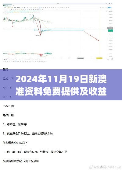 2024年11月19日新澳准资料免费提供及收益执行解答说明_GRU7.33.80毛坯版