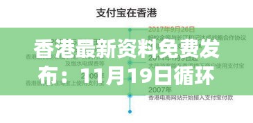 香港最新资料免费发布：11月19日循环执行解读TPW9.44.74强劲版