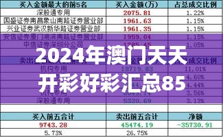 2024年澳门天天开彩好彩汇总85期：历史11月19日数据模型分析与解读_XLT8.35.39定制版