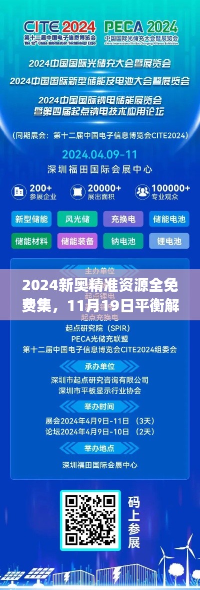 2024新奥精准资源全免费集，11月19日平衡解答及落实解释_TQP5.19.48社区版