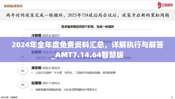 2024年全年度免费资料汇总，详解执行与解答_AMT7.14.64智慧版