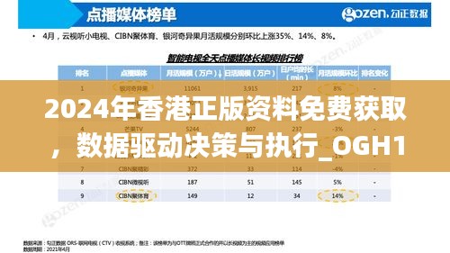 2024年香港正版资料免费获取，数据驱动决策与执行_OGH1.71.85超清版