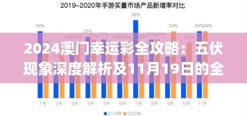 2024澳门幸运彩全攻略：五伏现象深度解析及11月19日的全面讨论_JLG6.38.44超级版