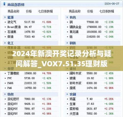 2024年新澳开奖记录分析与疑问解答_VOX7.51.35理财版