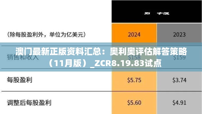 澳门最新正版资料汇总：奥利奥评估解答策略（11月版）_ZCR8.19.83试点