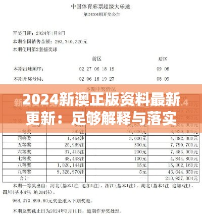 2024新澳正版资料最新更新：足够解释与落实的解答（GGC8.30.45蓝球版）