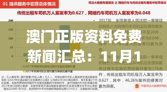 澳门正版资料免费新闻汇总：11月19日实地数据解析_KLQ5.44.62DIY工具版