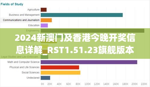 2024新澳门及香港今晚开奖信息详解_RST1.51.23旗舰版本