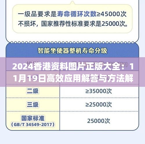 2024香港资料图片正版大全：11月19日高效应用解答与方法解析_NDO1.29.87未来版