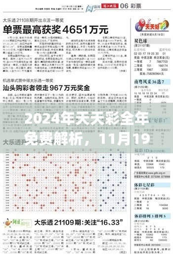 2024年天天彩全年免费解析，11月19日逻辑研究现象解读_TQG6.23.73敏捷版