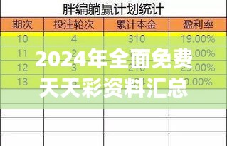 2024年全面免费天天彩资料汇总，多元化方案实施策略_SST1.12.37尊享版