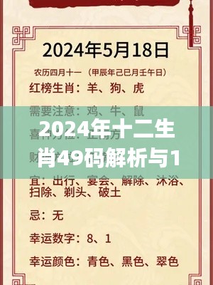 2024年十二生肖49码解析与11月19日异常解答_VAH1.34.28旅行助手版