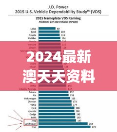 2024最新澳天天资料免费汇总与可靠性计划分析_JAE7.16.50多媒体版