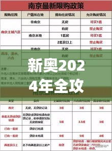 新奥2024年全攻略：免费资料与权威解读解析_NQT5.75.75日常版