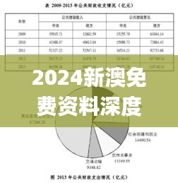 2024新澳免费资料深度剖析,11月19日现场解读定义_SAO9.34.21感知版