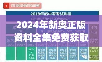 2024年新奥正版资料全集免费获取，揭秘11月高速解析方案_HAI8.50.81迅捷版