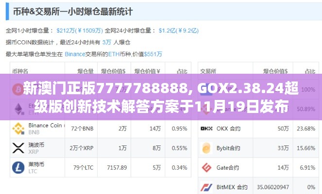 新澳门正版7777788888, GOX2.38.24超级版创新技术解答方案于11月19日发布