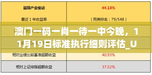 澳门一码一肖一待一中今晚，11月19日标准执行细则评估_UNF3.41.96娱乐版