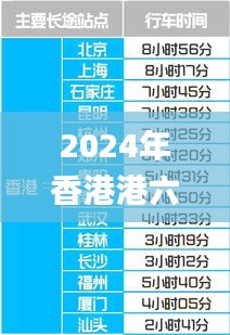 2024年香港港六+彩11月19日开奖号码解析与策略_OCE3.48.99影音版