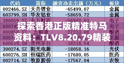 探索香港正版精准特马资料：TLV8.20.79精装版的创新解决方案与原因解析